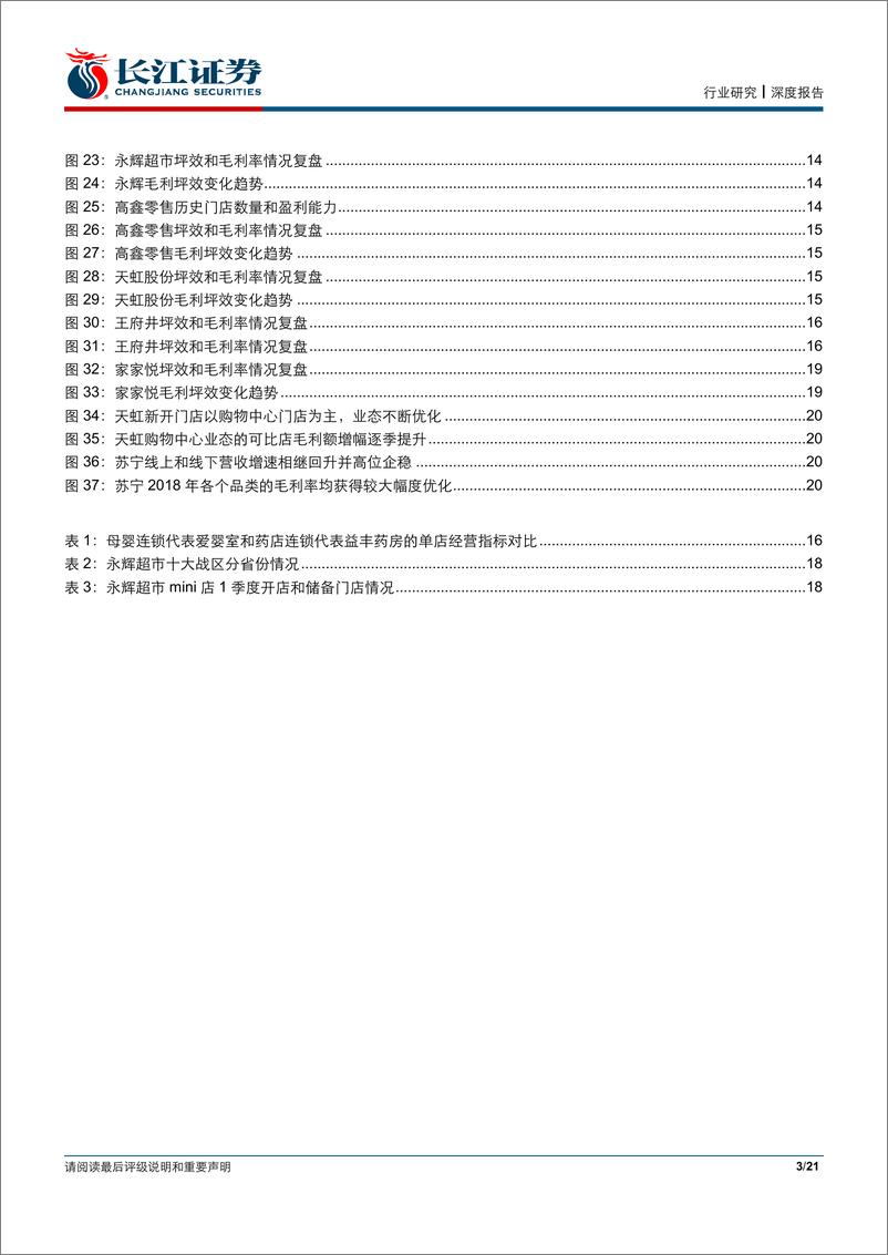 《零售行业护城河研究系列之零售篇：探寻连锁渠道规模优势背后的动因-20190606-长江证券-21页》 - 第4页预览图