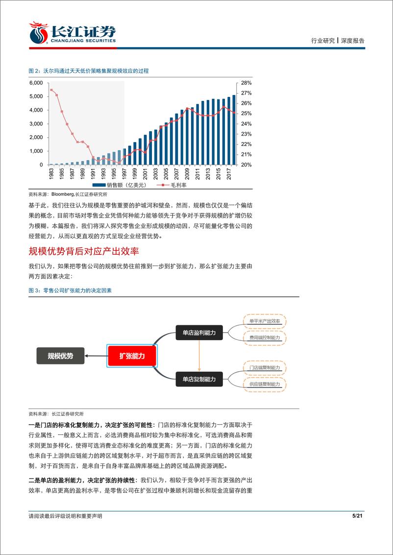 《零售行业护城河研究系列之零售篇：探寻连锁渠道规模优势背后的动因-20190606-长江证券-21页》 - 第6页预览图