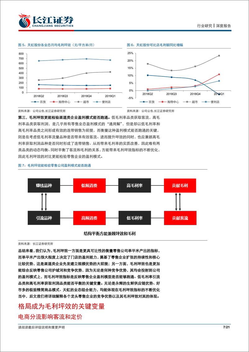 《零售行业护城河研究系列之零售篇：探寻连锁渠道规模优势背后的动因-20190606-长江证券-21页》 - 第8页预览图