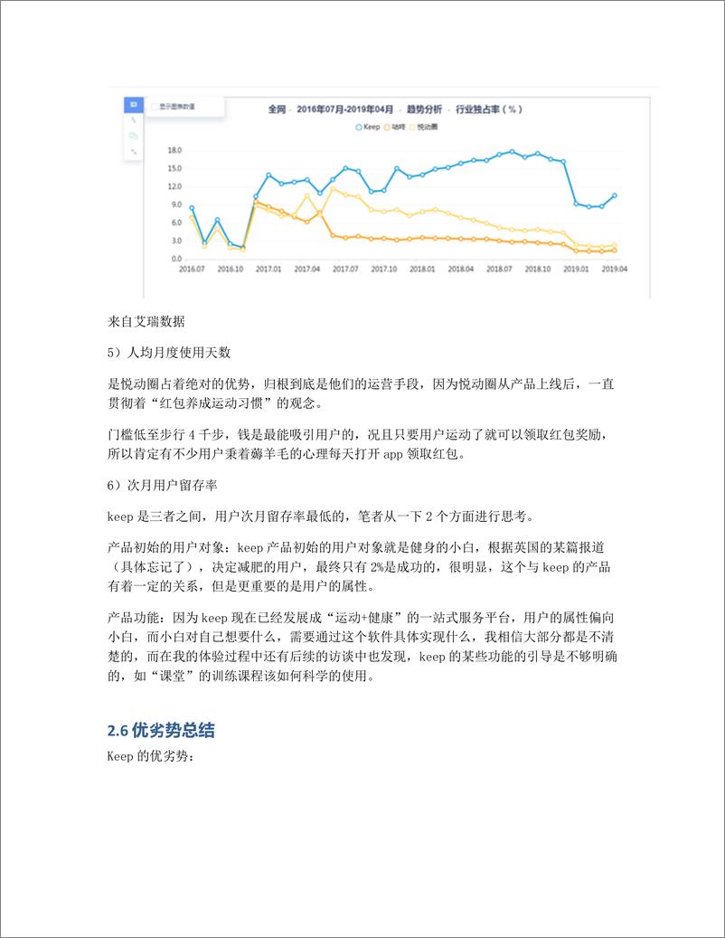 《产品分析   Keep，你的专属私人教练》 - 第8页预览图