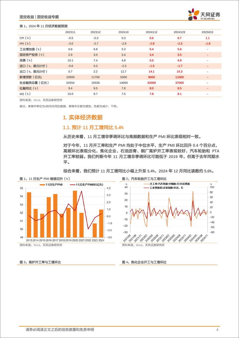 《11月经济数据初探：PMI超预期之后-241203-天风证券-16页》 - 第4页预览图