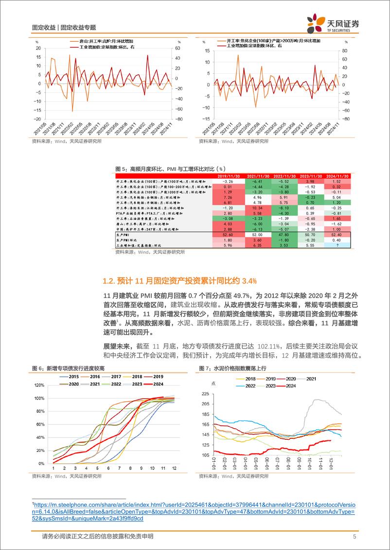 《11月经济数据初探：PMI超预期之后-241203-天风证券-16页》 - 第5页预览图