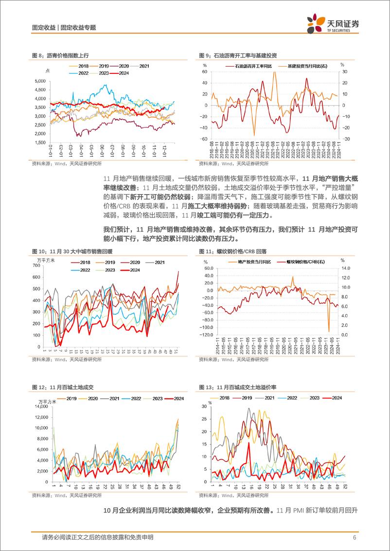 《11月经济数据初探：PMI超预期之后-241203-天风证券-16页》 - 第6页预览图