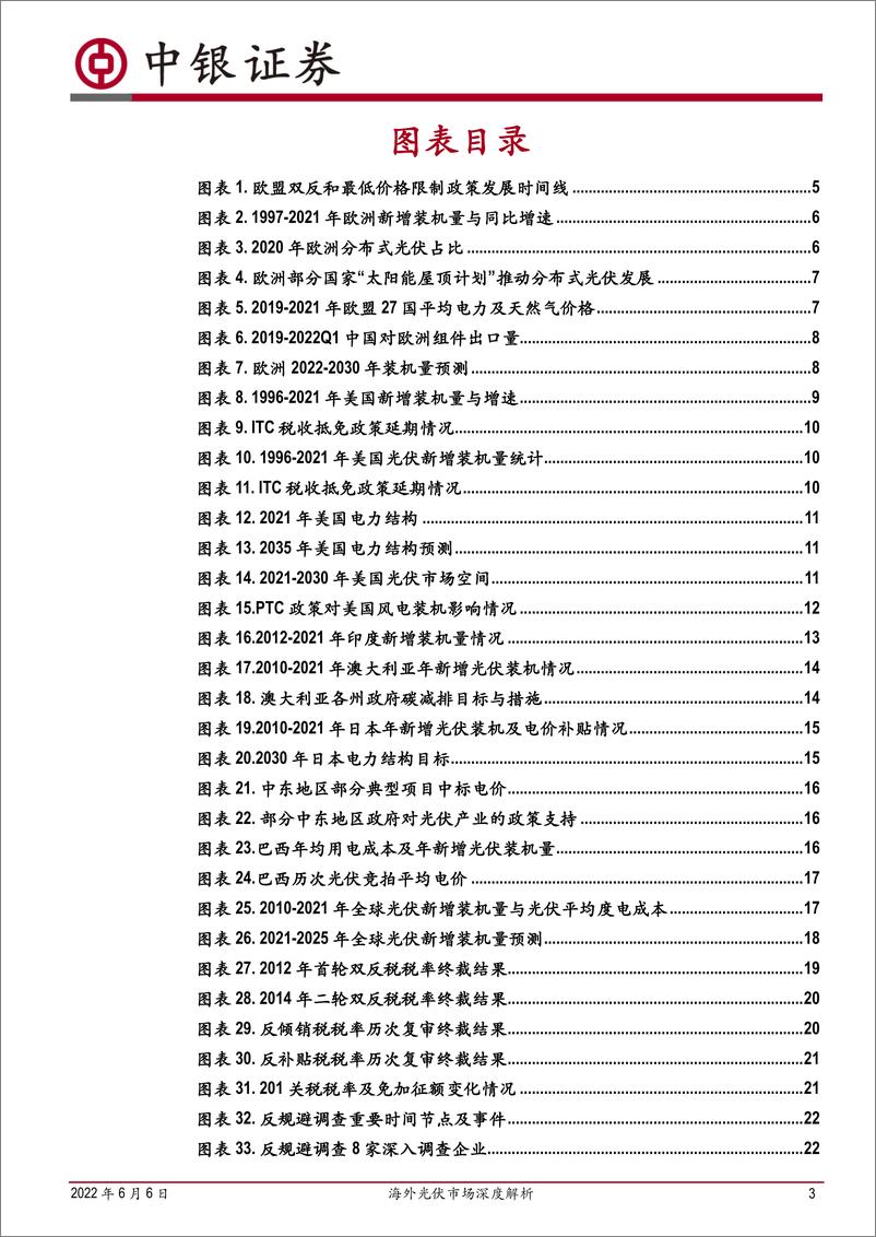 《电力设备行业海外光伏市场深度解析：高景气有望持续，中国制造业具备全球竞争力-20220606-中银国际-31页》 - 第4页预览图