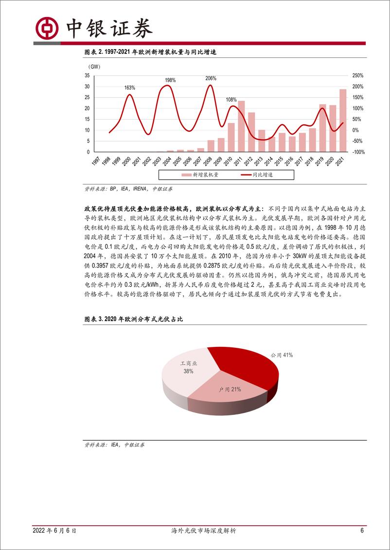 《电力设备行业海外光伏市场深度解析：高景气有望持续，中国制造业具备全球竞争力-20220606-中银国际-31页》 - 第7页预览图