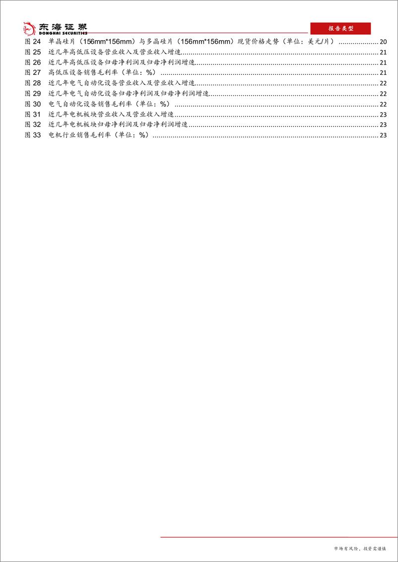 《电气设备行业2019年中期策略报告：电网工程投资下滑，电源结构持续优化-20190603-东海证券-25页》 - 第4页预览图