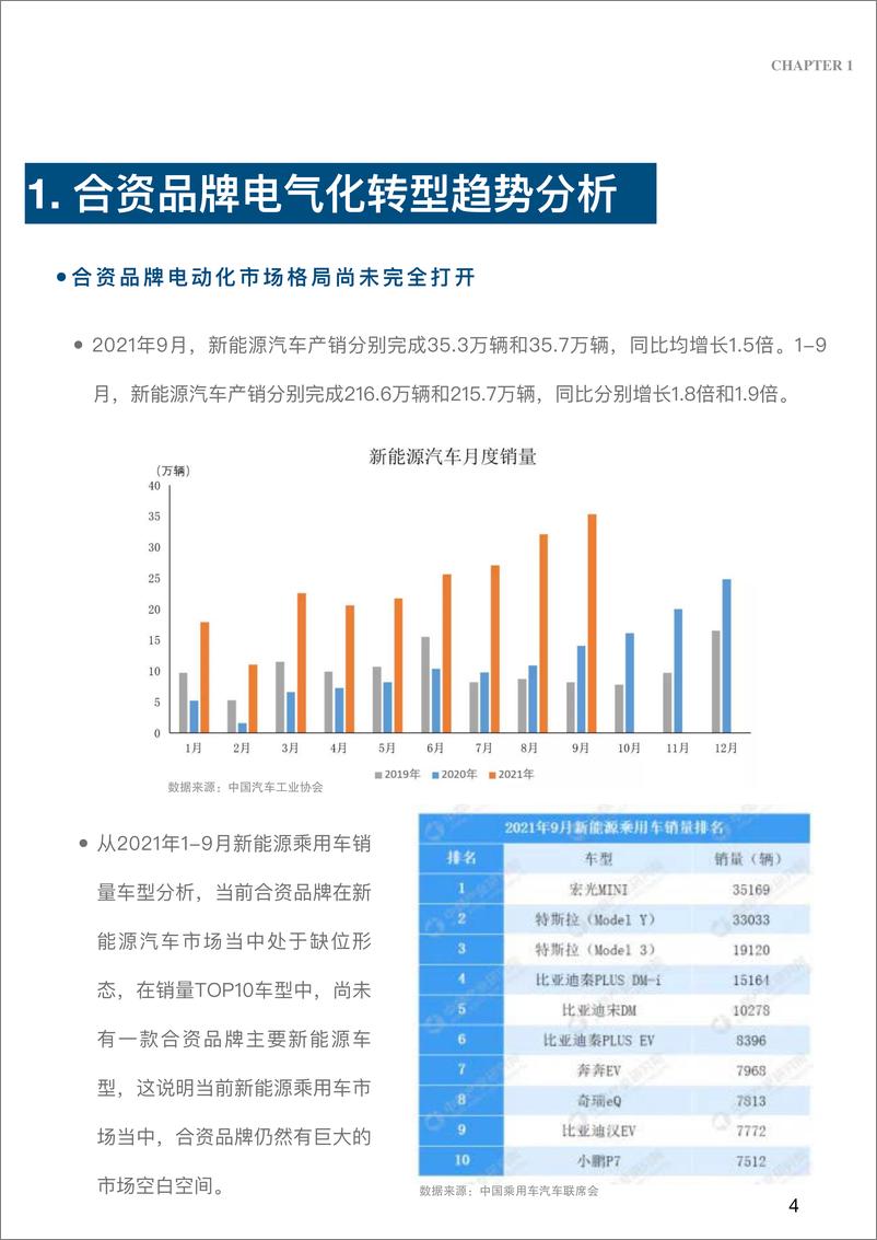 《如何打造最符合大众需求的电动汽车产品？》 - 第4页预览图