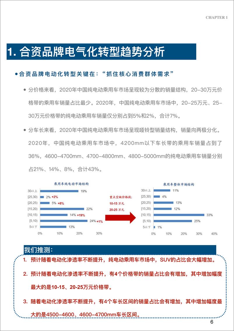 《如何打造最符合大众需求的电动汽车产品？》 - 第6页预览图