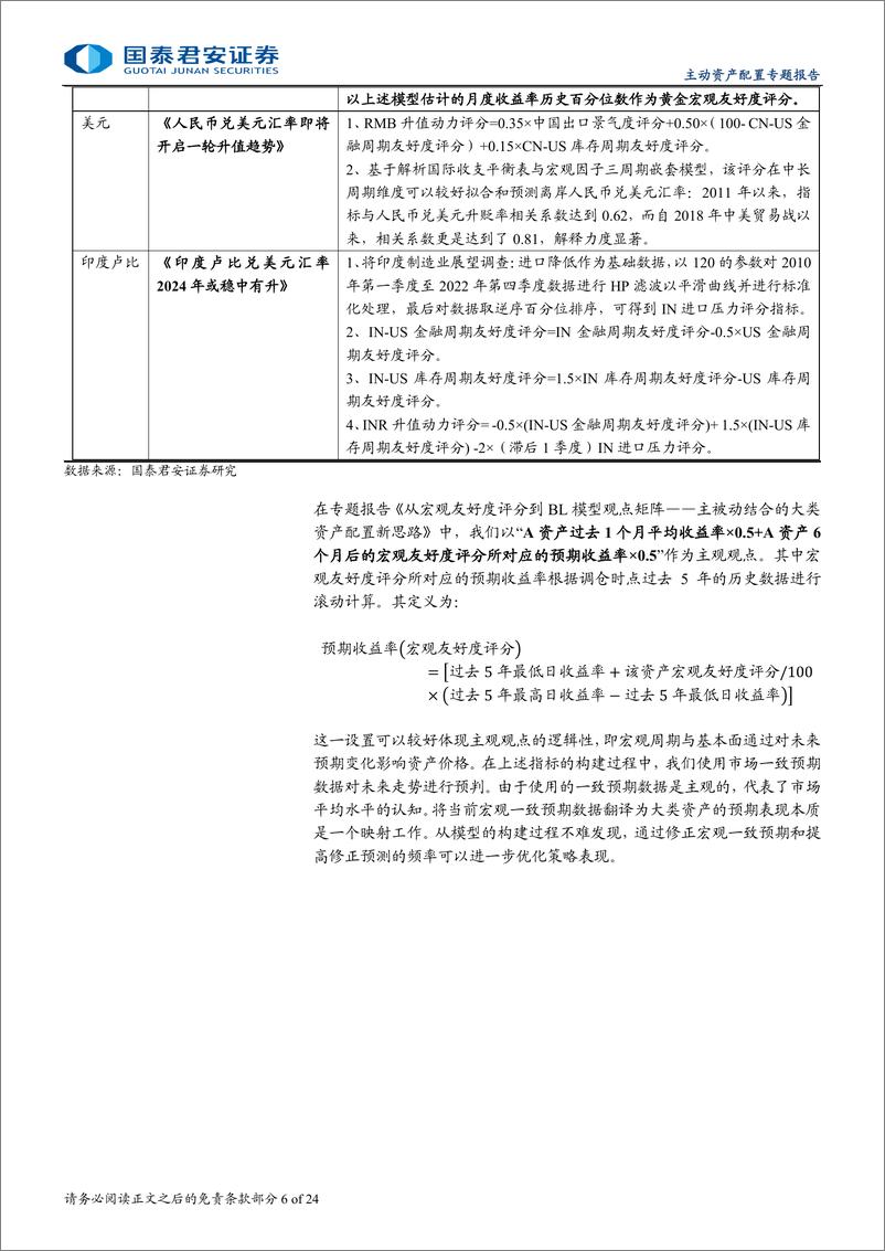 《主被动结合的风格轮动策略-等量齐观：风格宏观好友度评分在BL模型中的应用-241030-国泰君安-24页》 - 第6页预览图