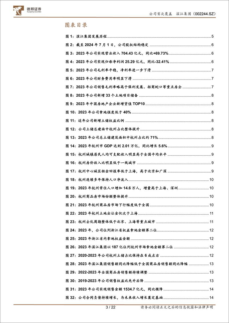 《滨江集团(002244)首次覆盖报告：区域聚焦强品质，业绩稳健显韧性-240717-德邦证券-22页》 - 第3页预览图