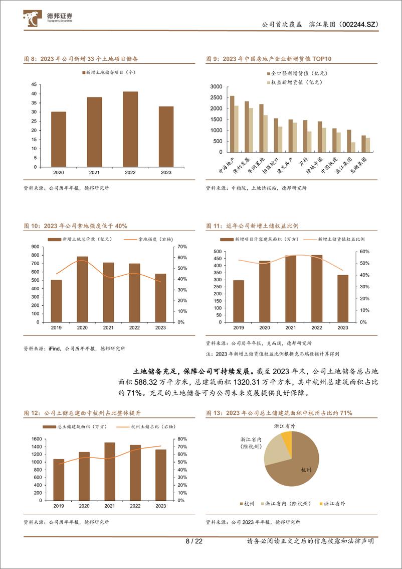 《滨江集团(002244)首次覆盖报告：区域聚焦强品质，业绩稳健显韧性-240717-德邦证券-22页》 - 第8页预览图