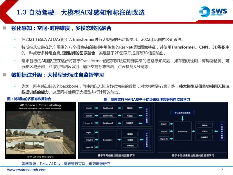 《20230919-机器人行业系列深度研究之12：大模型迭代，智能驾驶、机器人算法进化》 - 第7页预览图