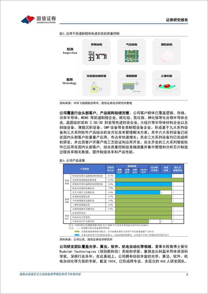 《中科飞测(688361)1H24收入同比增长27%25，产品矩阵逐步完善-240920-国信证券-13页》 - 第3页预览图