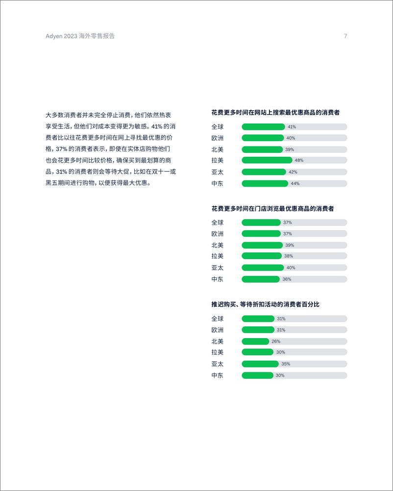 《2023海外零售报告-33页》 - 第8页预览图