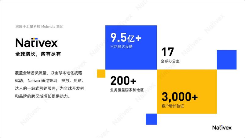 《找好增长方式社交出海2023-逆风翻盘-Nativex&Topon直播-63页》 - 第5页预览图