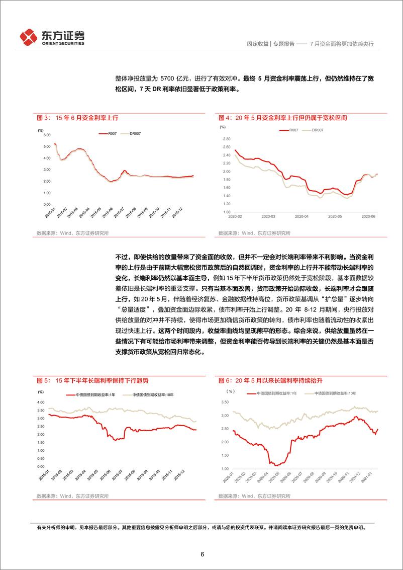 《专题报告：7月资金面将更加依赖央行-20220621-东方证券-17页》 - 第7页预览图