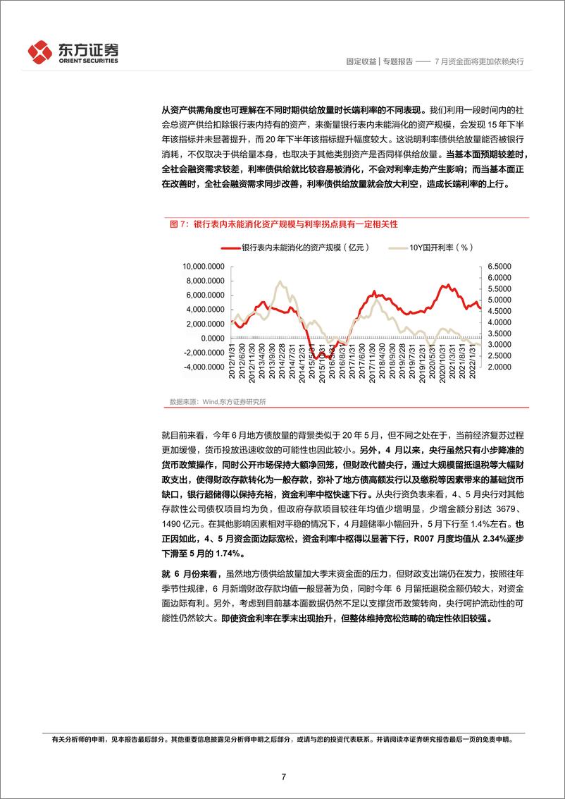 《专题报告：7月资金面将更加依赖央行-20220621-东方证券-17页》 - 第8页预览图