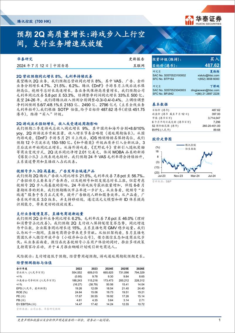 《腾讯控股(0700.HK)预期2Q高质量增长：游戏步入上行空间，支付业务增速或放缓-240712-华泰证券-11页》 - 第1页预览图