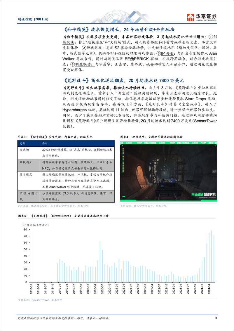 《腾讯控股(0700.HK)预期2Q高质量增长：游戏步入上行空间，支付业务增速或放缓-240712-华泰证券-11页》 - 第3页预览图