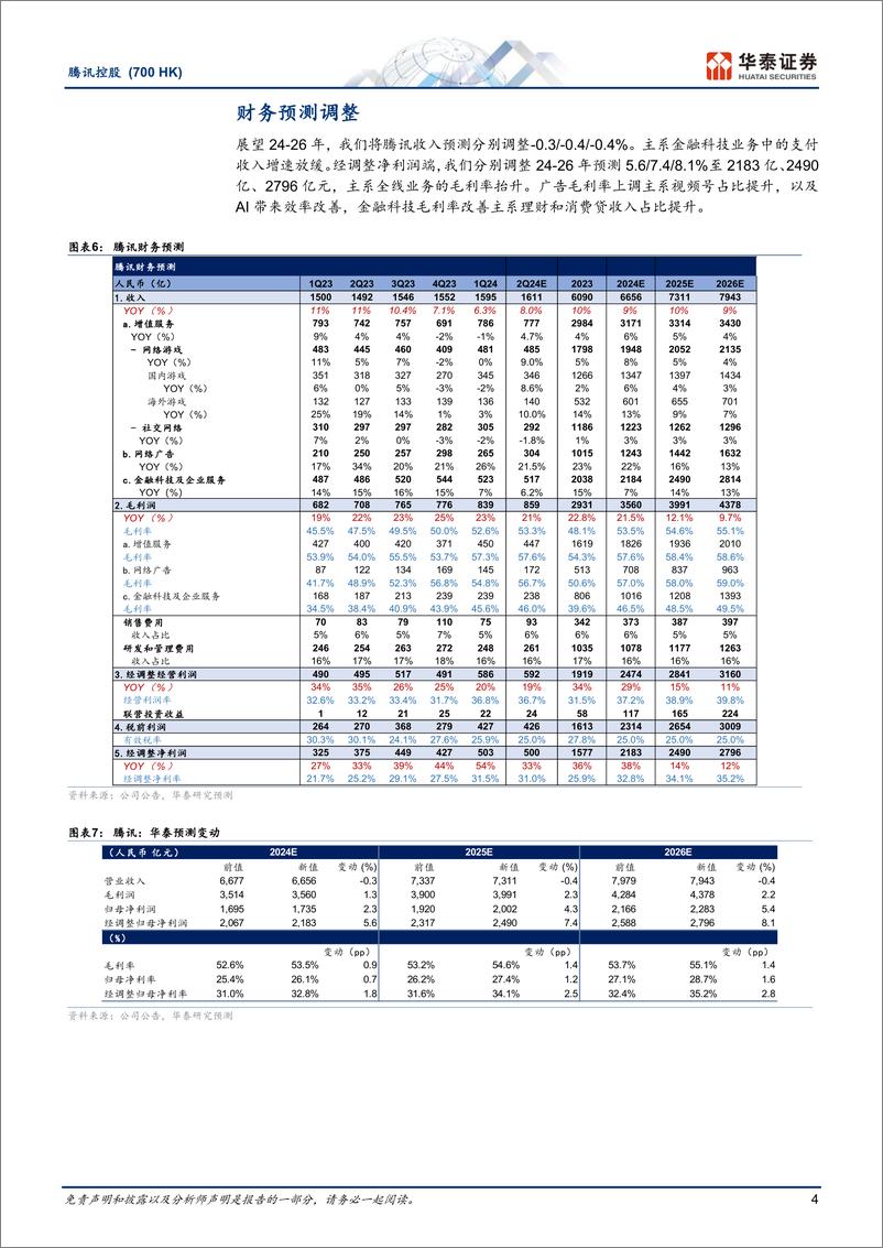 《腾讯控股(0700.HK)预期2Q高质量增长：游戏步入上行空间，支付业务增速或放缓-240712-华泰证券-11页》 - 第4页预览图