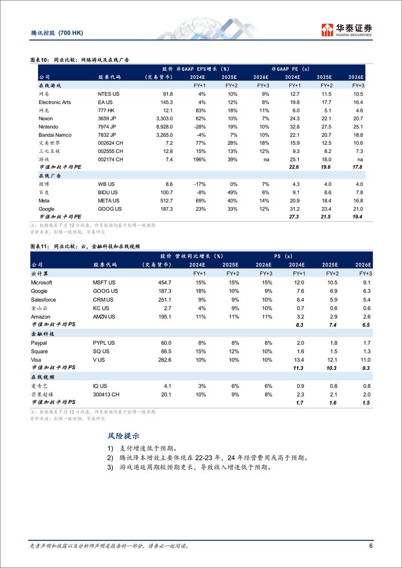 《腾讯控股(0700.HK)预期2Q高质量增长：游戏步入上行空间，支付业务增速或放缓-240712-华泰证券-11页》 - 第6页预览图