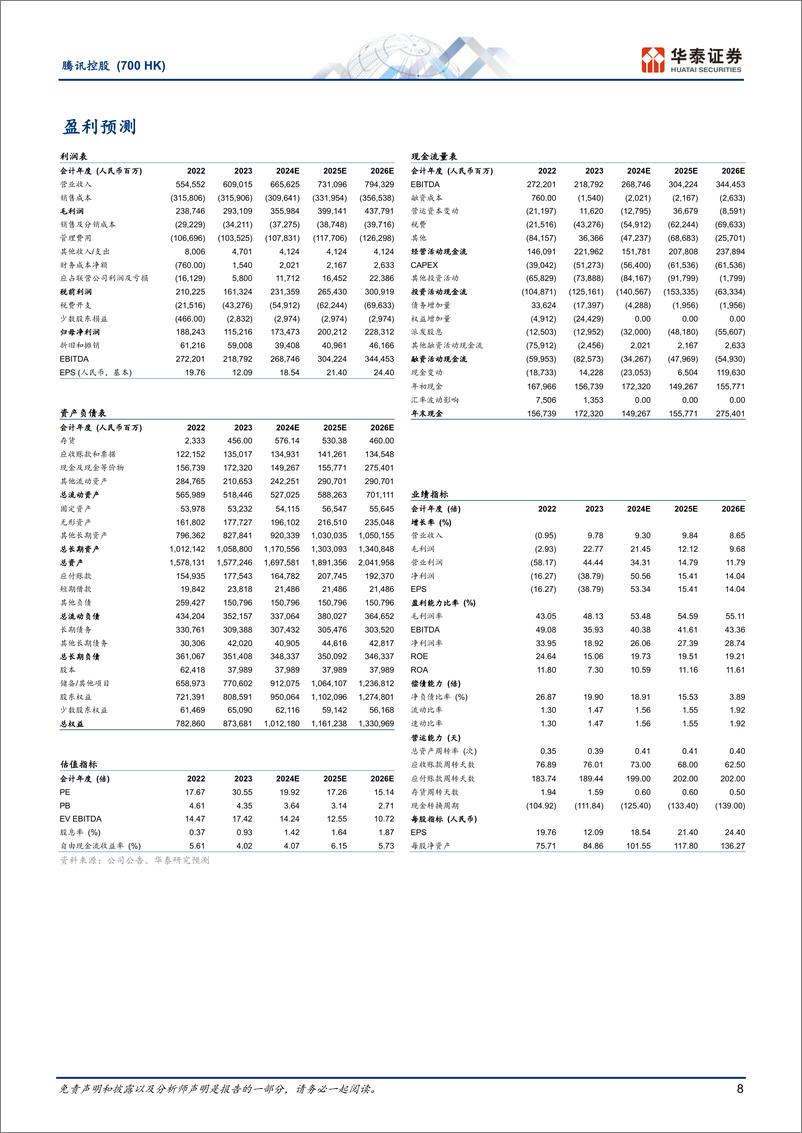 《腾讯控股(0700.HK)预期2Q高质量增长：游戏步入上行空间，支付业务增速或放缓-240712-华泰证券-11页》 - 第8页预览图