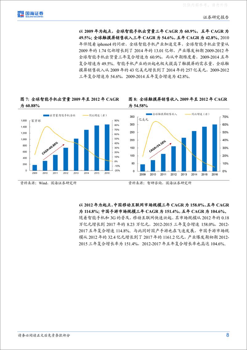 《国海证券-策略专题研究报告：如何看待TMT行情的后续空间-230409》 - 第8页预览图