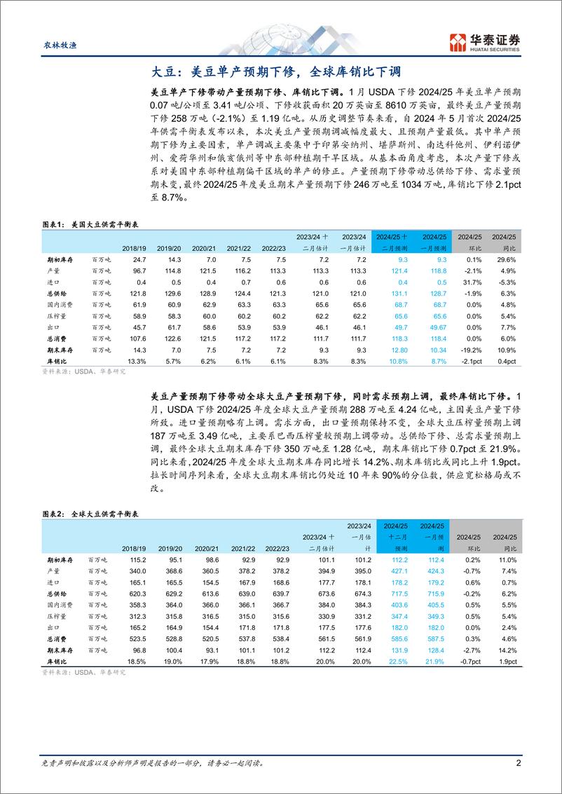 《农林牧渔行业：美豆及美玉米产量预期下修-250113-华泰证券-10页》 - 第2页预览图