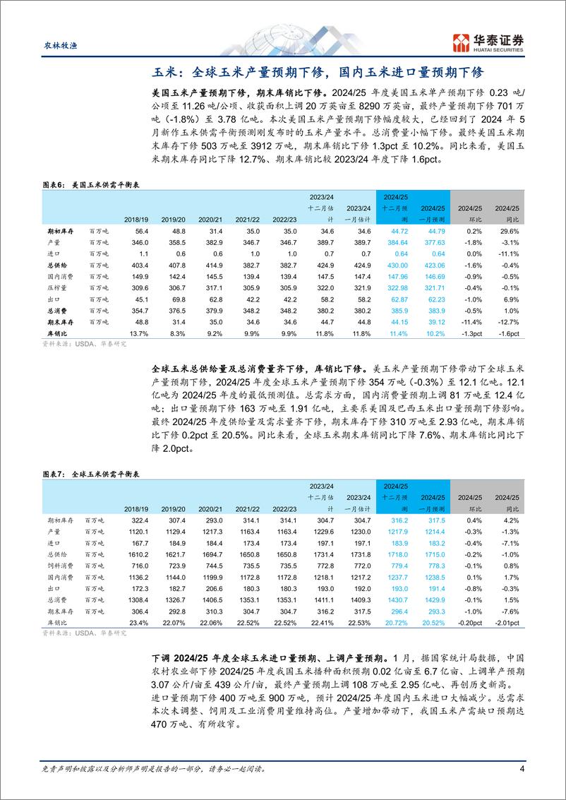 《农林牧渔行业：美豆及美玉米产量预期下修-250113-华泰证券-10页》 - 第4页预览图