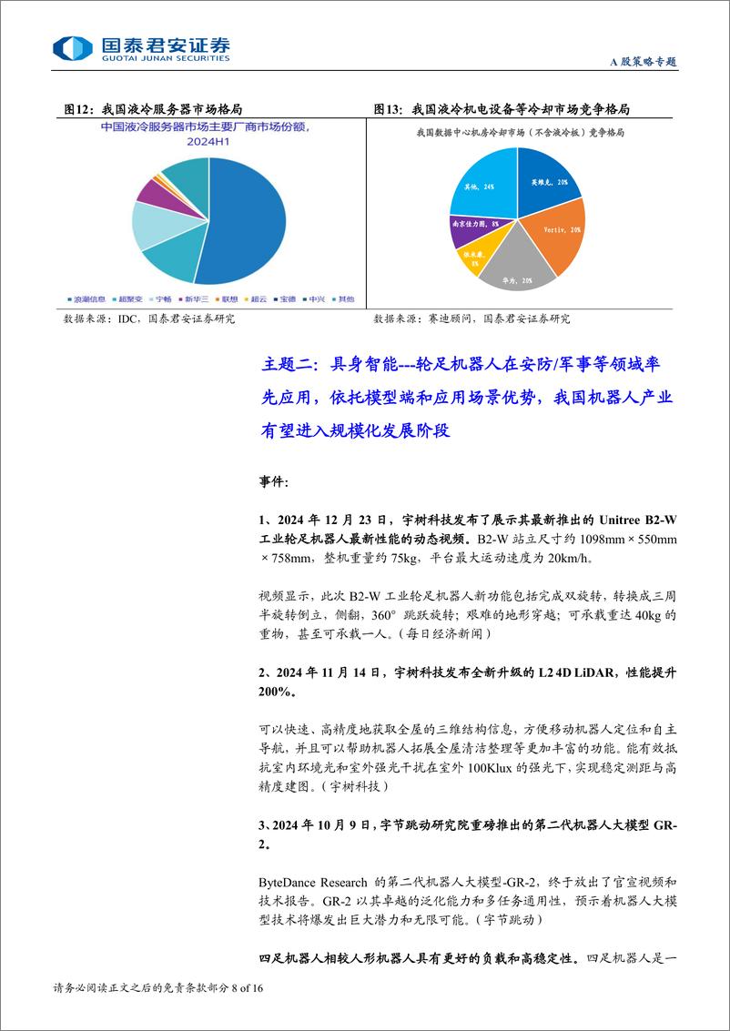 《主题风向标12月第5期：主题轮动加剧，关注AI新基建与政策新催化-241229-国泰君安-16页》 - 第8页预览图