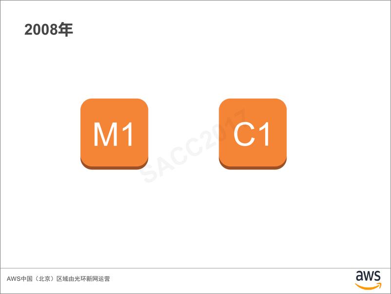 《薛峰：云平台计算服务进化之路》 - 第8页预览图