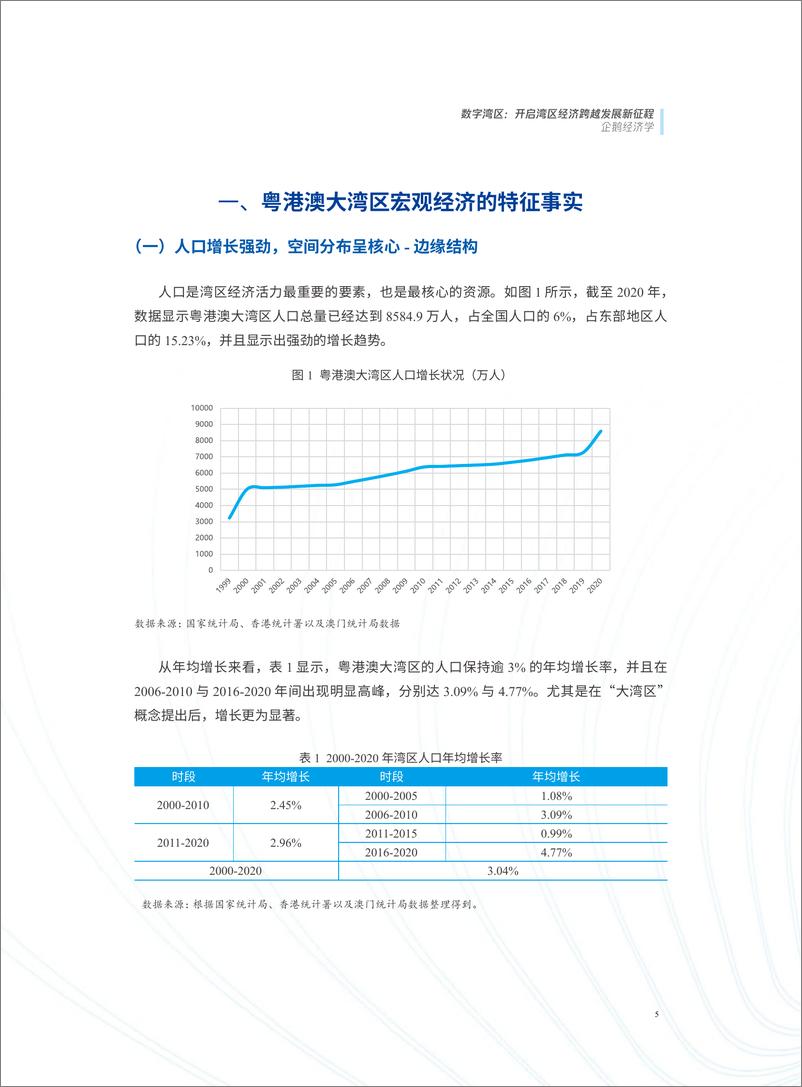 《数字湾区：开启湾区经济跨越发展新征程-腾讯研究院-2022.2-60页》 - 第8页预览图