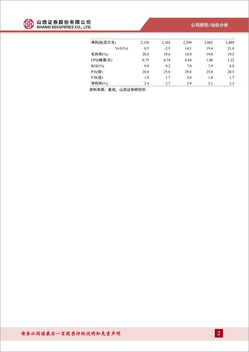 《紫光股份(000938)ICT龙头企业，深化全栈智算能力-241204-山西证券-19页》 - 第2页预览图