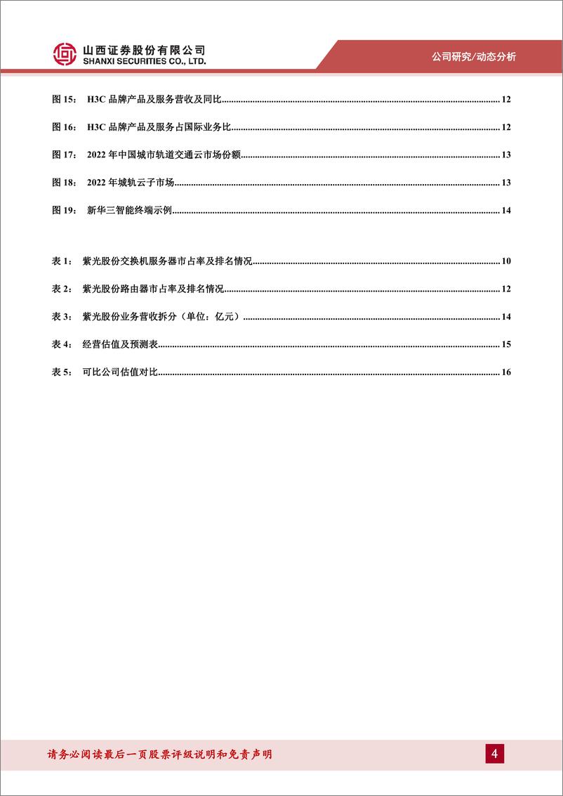 《紫光股份(000938)ICT龙头企业，深化全栈智算能力-241204-山西证券-19页》 - 第4页预览图