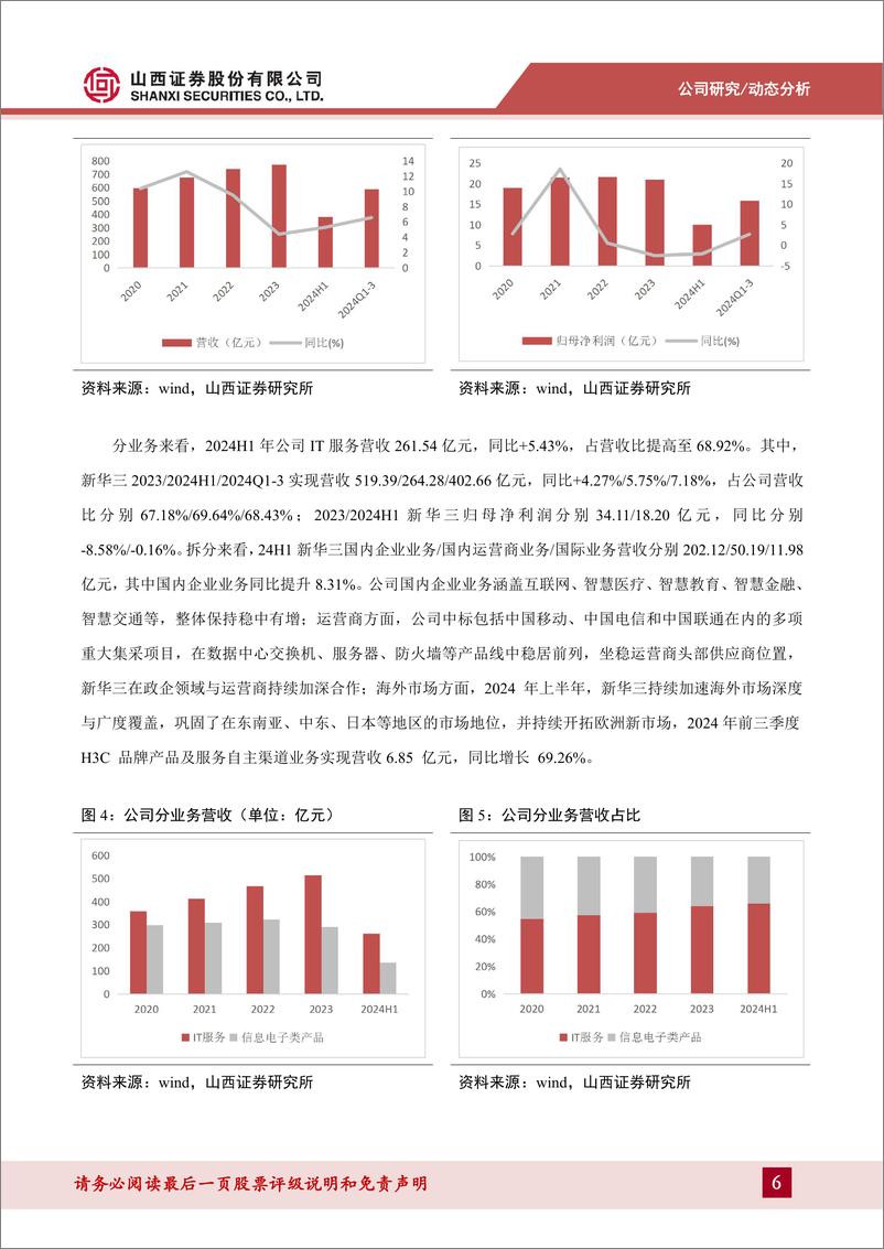 《紫光股份(000938)ICT龙头企业，深化全栈智算能力-241204-山西证券-19页》 - 第6页预览图