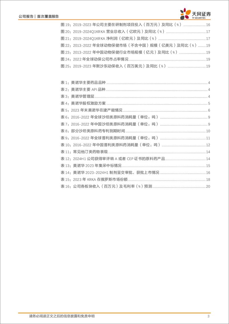 《美诺华(603538)大客户合作持续深化，API品种有望迎来利润释放-241023-天风证券-23页》 - 第3页预览图