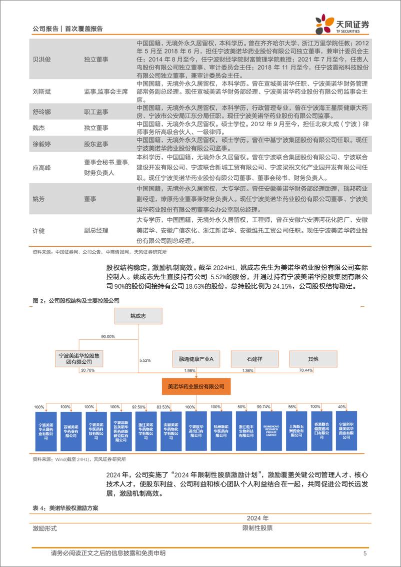 《美诺华(603538)大客户合作持续深化，API品种有望迎来利润释放-241023-天风证券-23页》 - 第5页预览图