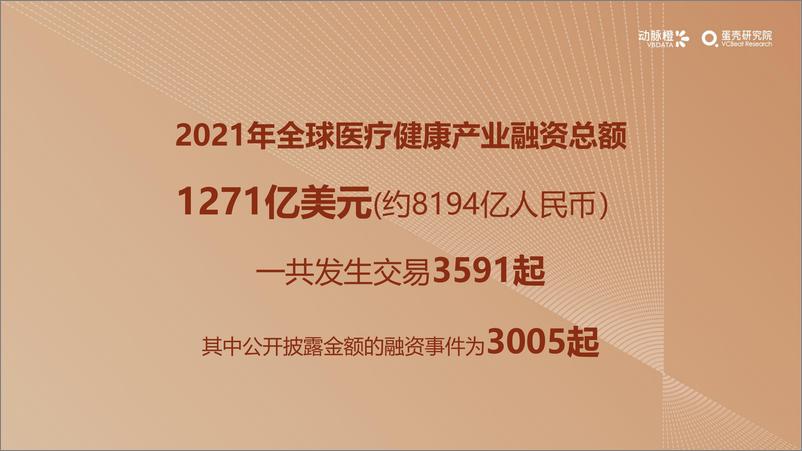 《2021年全球医疗健康产业资本报告-45页》 - 第7页预览图