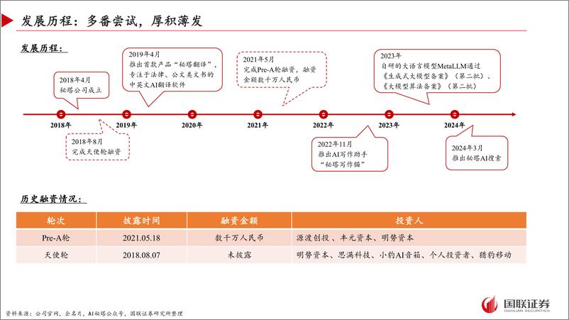 《AI应用专题之四-秘塔AI搜索-有望重塑用户搜索体验-国联证券》 - 第4页预览图