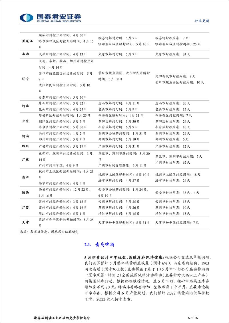 《啤酒行业更新报告：复苏在望，场景多元-20220609-国泰君安-16页》 - 第7页预览图