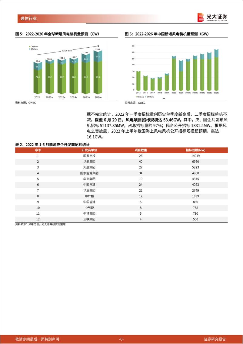 《通信新能源行业跟踪报告之一：海缆，平价上网时代的优质海风细分赛道-20220805-光大证券-20页》 - 第7页预览图