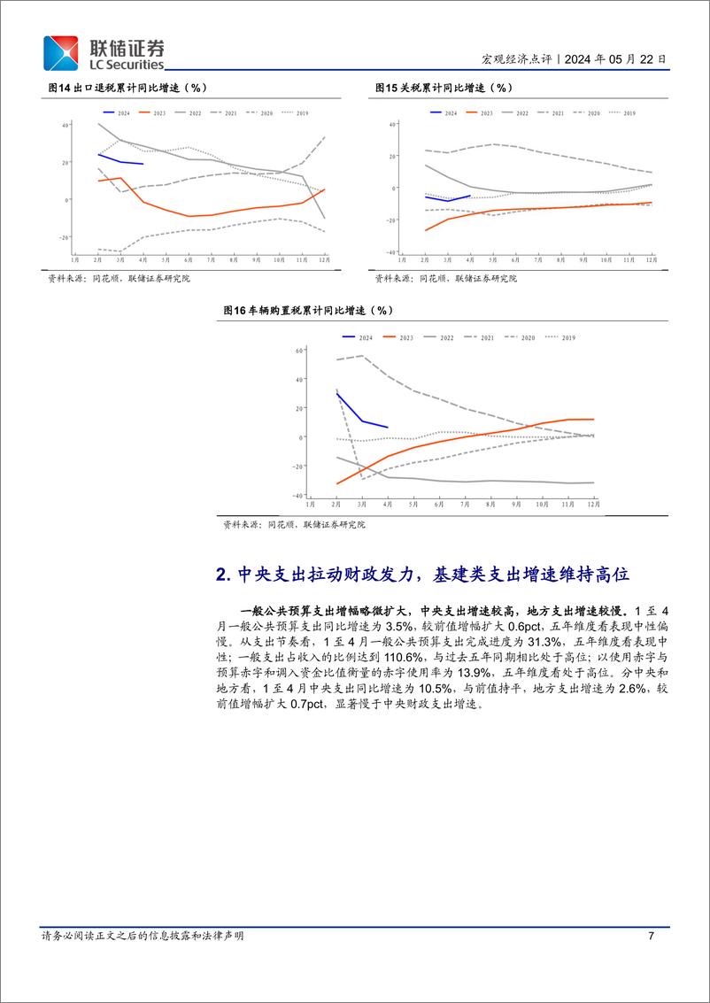 《4月财政数据点评：中央支出增速维持高位，超长期国债助力财政发力-240522-联储证券-14页》 - 第7页预览图