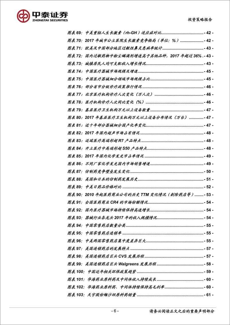 《2019年医药生物行业投资策略：创新引领未来，结构调整危中寻机-20190103-中泰证券-74页》 - 第7页预览图
