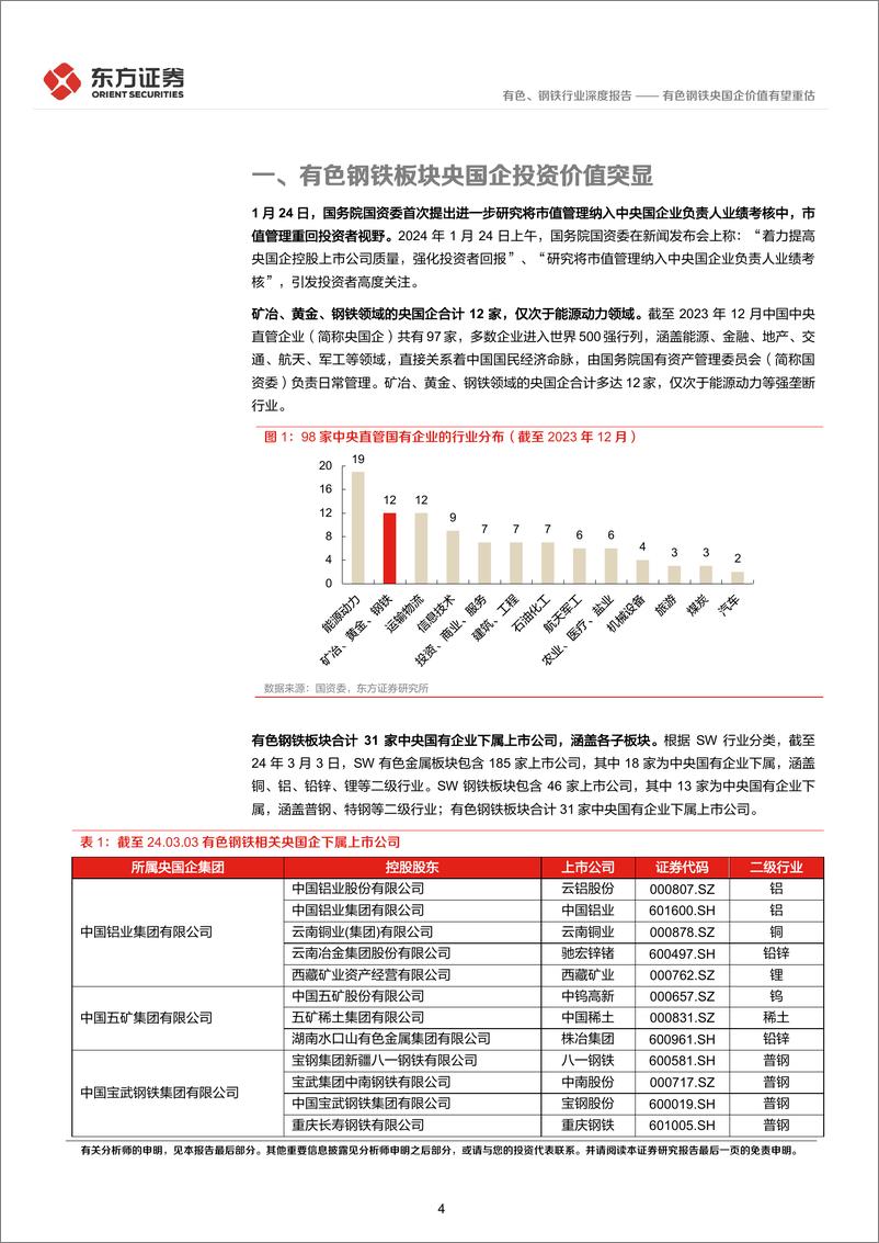 《有色、钢铁行业央国企改革专题研究：有色钢铁央国企价值有望重估-240319-东方证券-19页》 - 第4页预览图