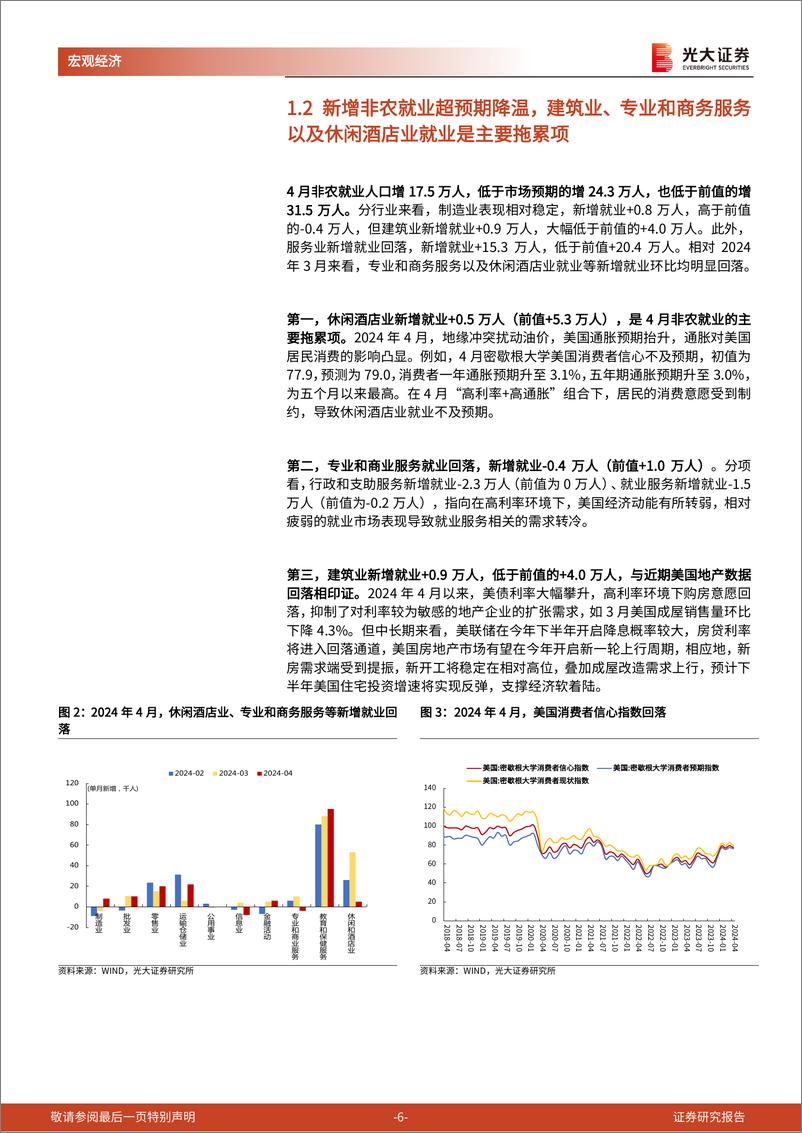 《2024年4月美国非农数据点评兼光大宏观周报：美国就业降温，再次确认美债利率已经见顶-240504-光大证券-15页》 - 第6页预览图