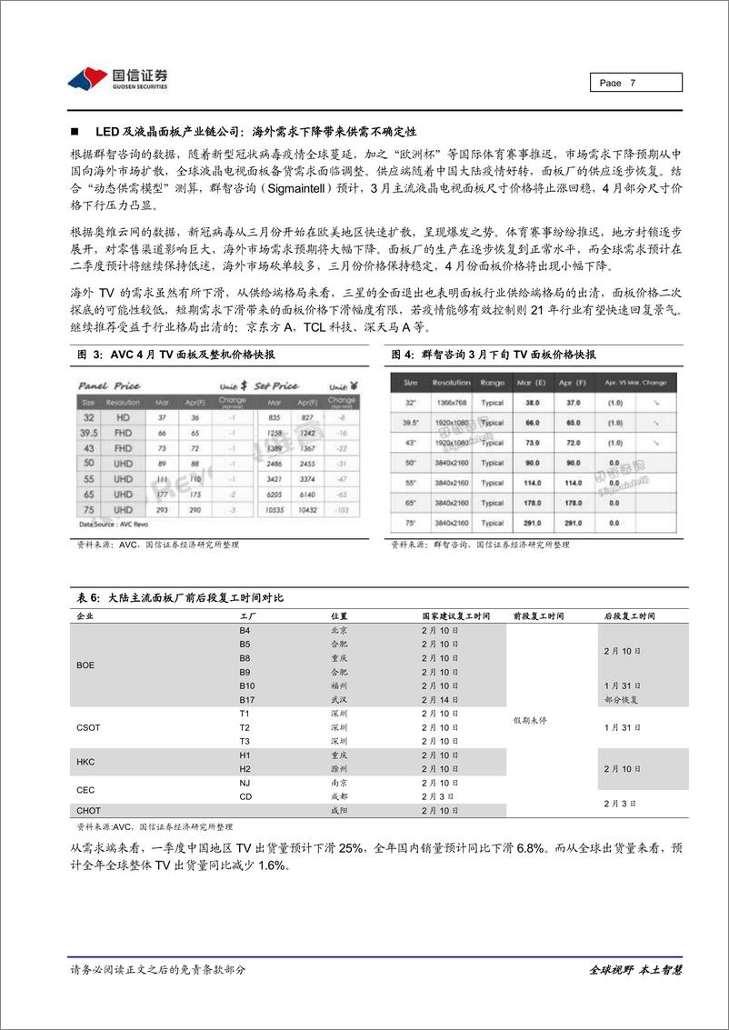 《电子元器件行业2020年4月份投资策略：下跌消化大部分负面预期，看好疫情之后需求反转-20200407-国信证券-16页》 - 第8页预览图