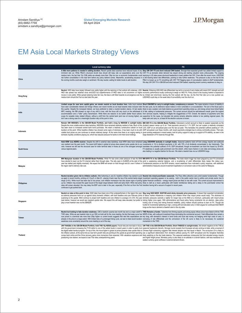 《JPMorgan Econ  FI-EM Asia Local Markets Compass Late cycle extension Recently...-107462093》 - 第2页预览图