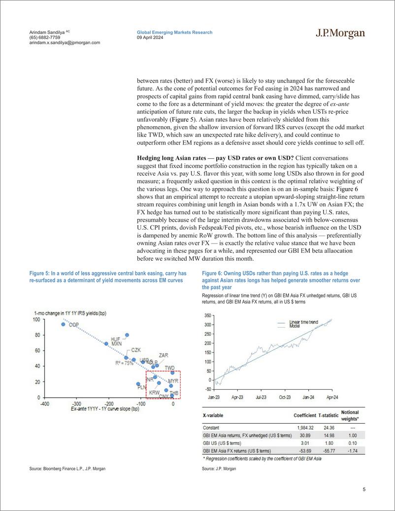 《JPMorgan Econ  FI-EM Asia Local Markets Compass Late cycle extension Recently...-107462093》 - 第5页预览图