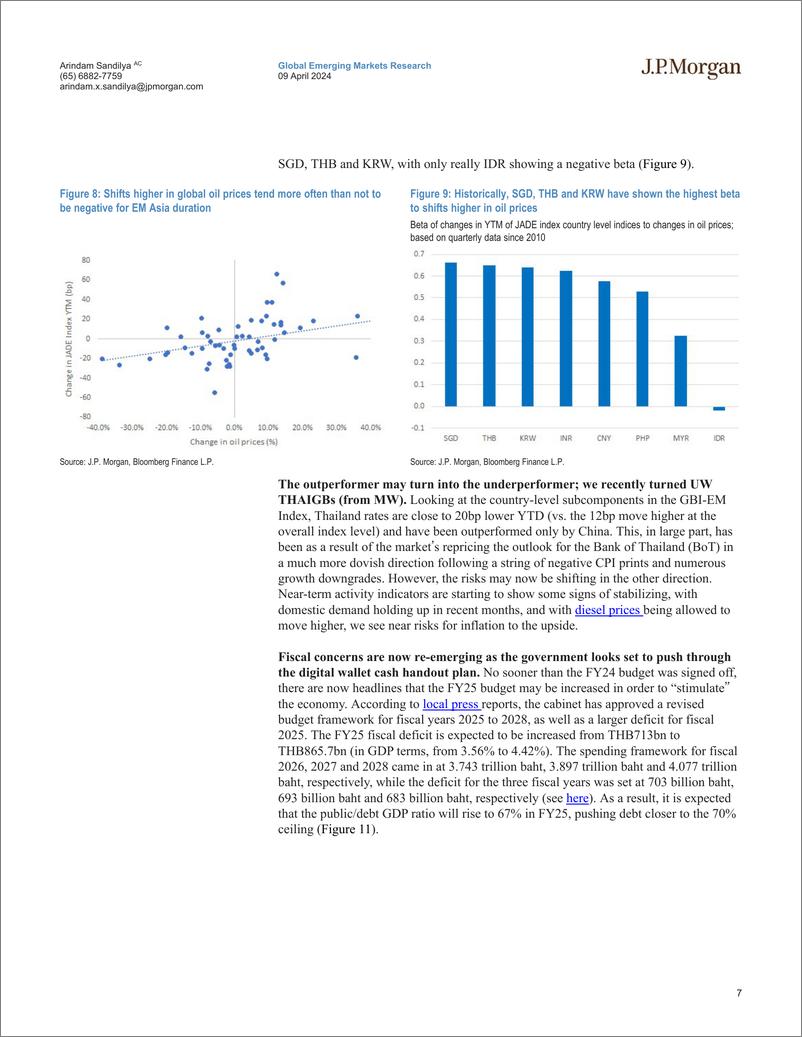 《JPMorgan Econ  FI-EM Asia Local Markets Compass Late cycle extension Recently...-107462093》 - 第7页预览图