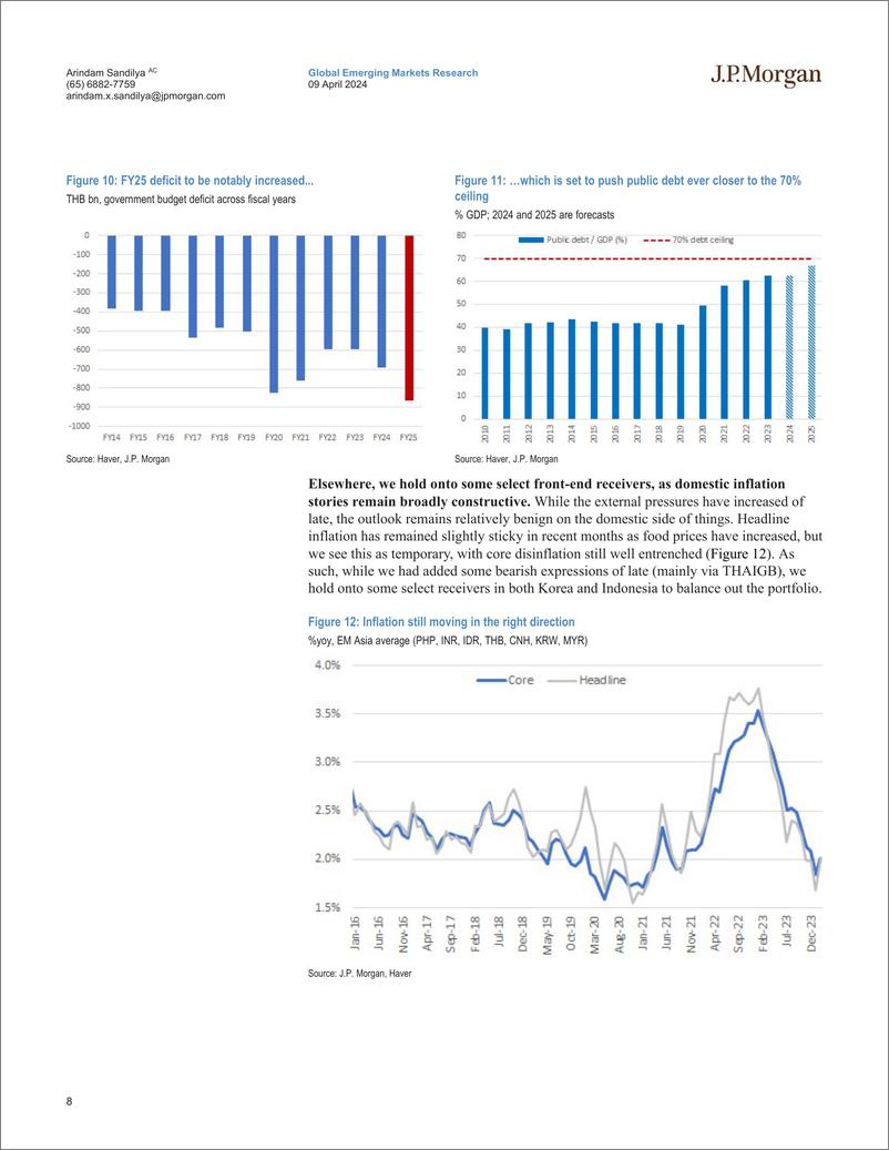 《JPMorgan Econ  FI-EM Asia Local Markets Compass Late cycle extension Recently...-107462093》 - 第8页预览图